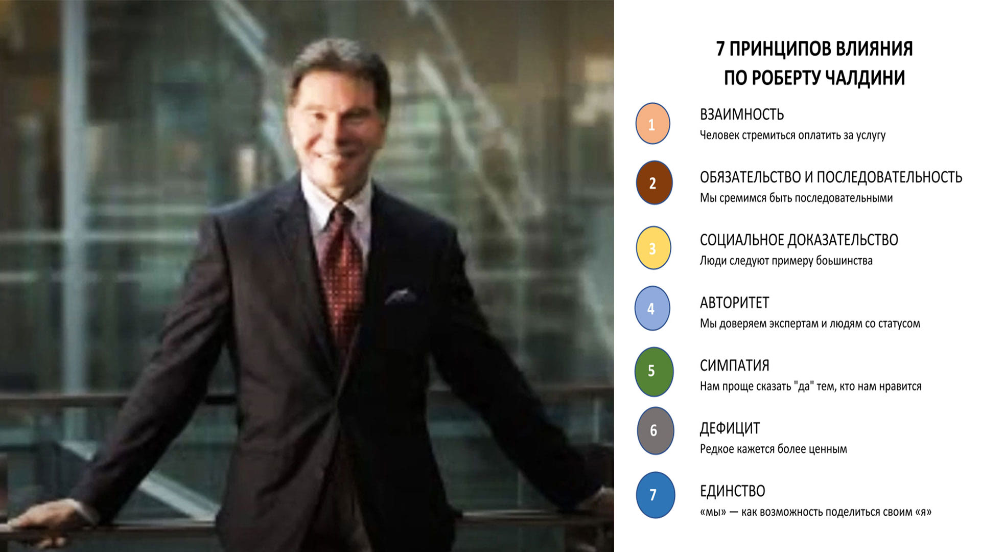 Роберт Чалдини "Психология влияния".
